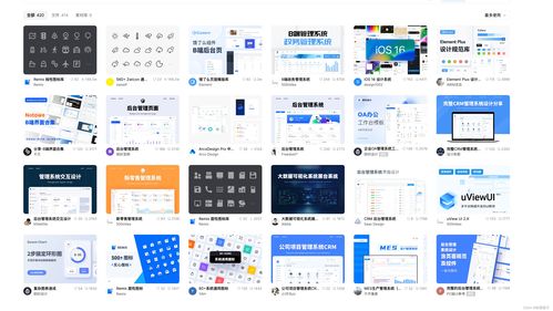 产品设计必学的8款软件 计算机系统服务的核心工具