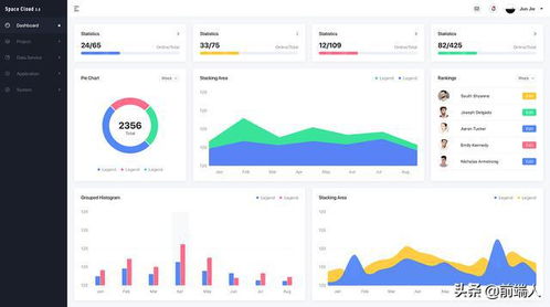 设计灵感 16款软件界面设计推荐与收藏指南