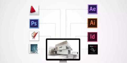 工业设计师必须学习的软件工具 - 品索教育资讯