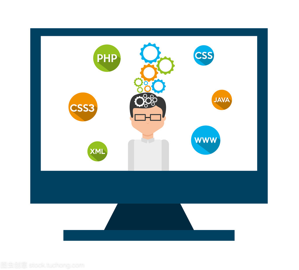 编程语言设计与软件设计 相辅相成的技术艺术