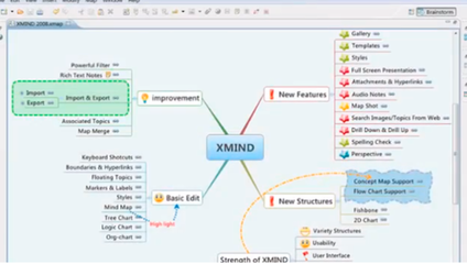 计算机系统服务领域的思维导图软件推荐